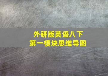 外研版英语八下第一模块思维导图