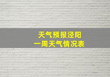 天气预报泾阳一周天气情况表