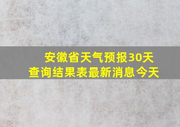 安徽省天气预报30天查询结果表最新消息今天