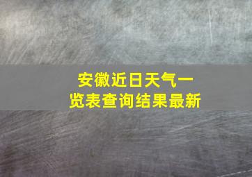 安徽近日天气一览表查询结果最新