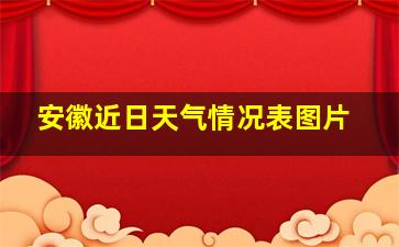 安徽近日天气情况表图片