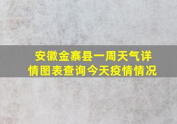 安徽金寨县一周天气详情图表查询今天疫情情况