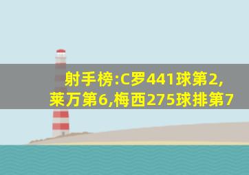 射手榜:C罗441球第2,莱万第6,梅西275球排第7