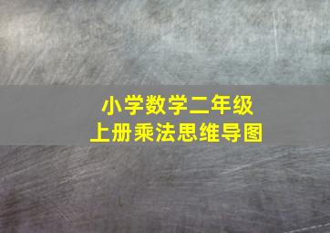 小学数学二年级上册乘法思维导图