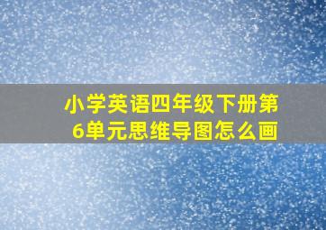 小学英语四年级下册第6单元思维导图怎么画