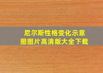 尼尔斯性格变化示意图图片高清版大全下载