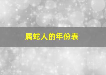 属蛇人的年份表