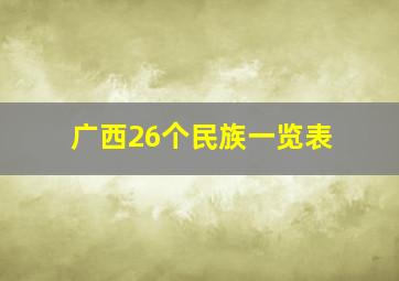 广西26个民族一览表