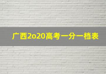 广西2o20高考一分一档表