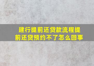 建行提前还贷款流程提前还贷预约不了怎么回事