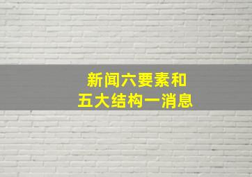 新闻六要素和五大结构一消息