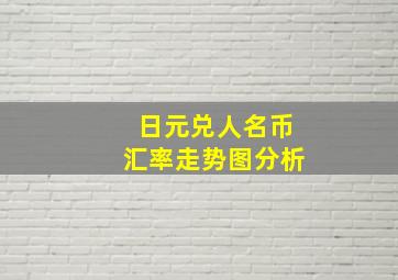 日元兑人名币汇率走势图分析