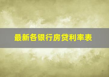 最新各银行房贷利率表