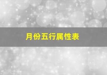 月份五行属性表