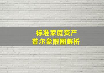 标准家庭资产普尔象限图解析