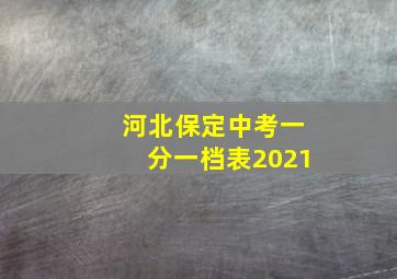 河北保定中考一分一档表2021