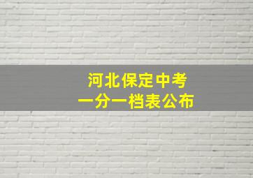 河北保定中考一分一档表公布