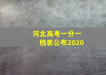 河北高考一分一档表公布2020