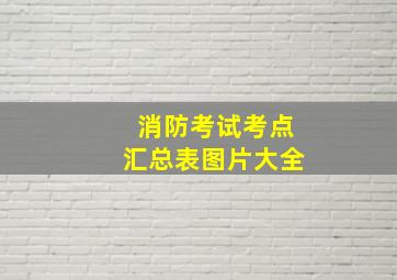 消防考试考点汇总表图片大全