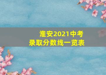 淮安2021中考录取分数线一览表