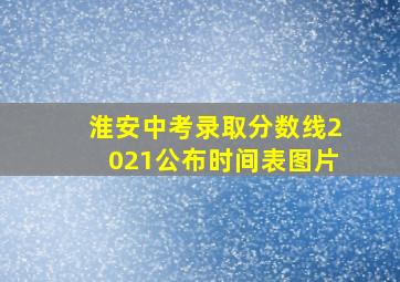 淮安中考录取分数线2021公布时间表图片