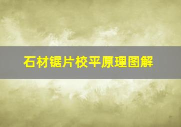 石材锯片校平原理图解