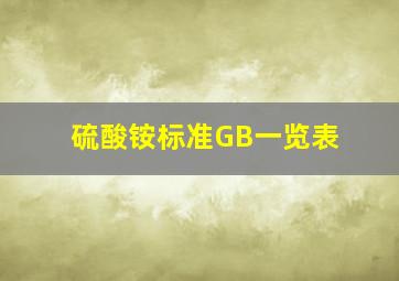 硫酸铵标准GB一览表