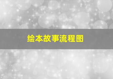 绘本故事流程图