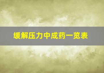 缓解压力中成药一览表