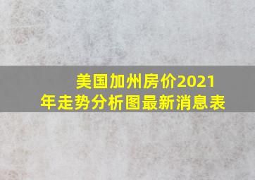 美国加州房价2021年走势分析图最新消息表