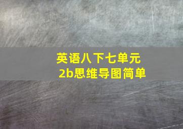 英语八下七单元2b思维导图简单