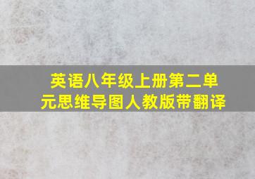 英语八年级上册第二单元思维导图人教版带翻译