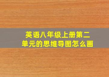 英语八年级上册第二单元的思维导图怎么画