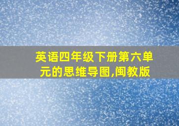 英语四年级下册第六单元的思维导图,闽教版