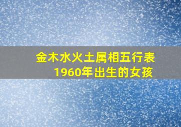 金木水火土属相五行表1960年出生的女孩