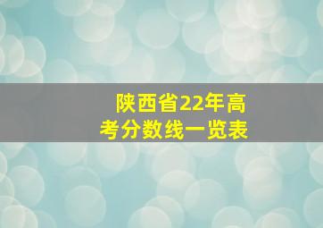 陕西省22年高考分数线一览表