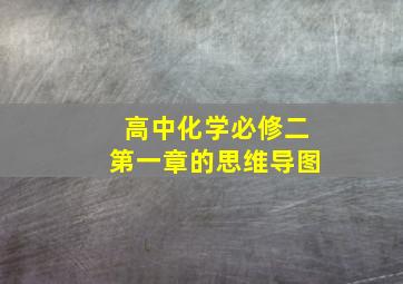 高中化学必修二第一章的思维导图