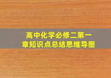 高中化学必修二第一章知识点总结思维导图