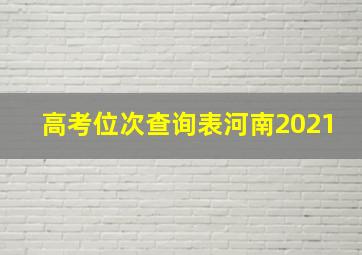 高考位次查询表河南2021