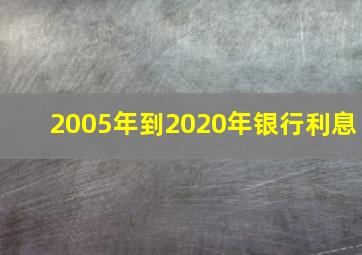 2005年到2020年银行利息