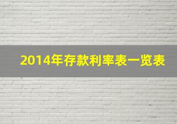 2014年存款利率表一览表