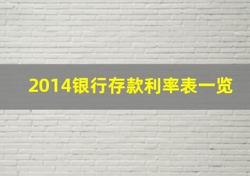 2014银行存款利率表一览