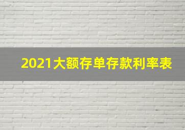 2021大额存单存款利率表