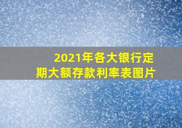 2021年各大银行定期大额存款利率表图片