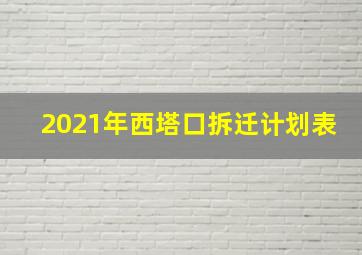 2021年西塔口拆迁计划表