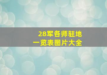 28军各师驻地一览表图片大全