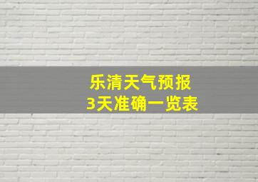 乐清天气预报3天准确一览表