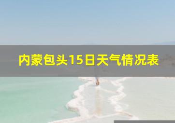 内蒙包头15日天气情况表