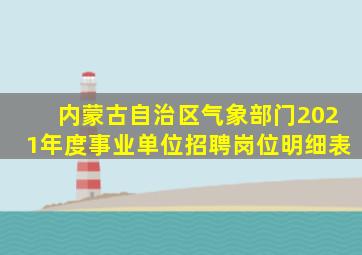 内蒙古自治区气象部门2021年度事业单位招聘岗位明细表