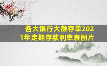 各大银行大额存单2021年定期存款利率表图片